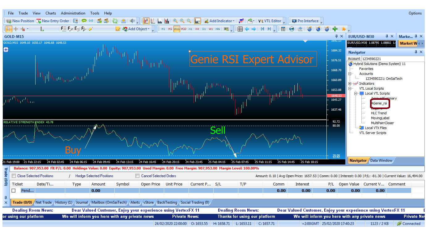 Genie RSI