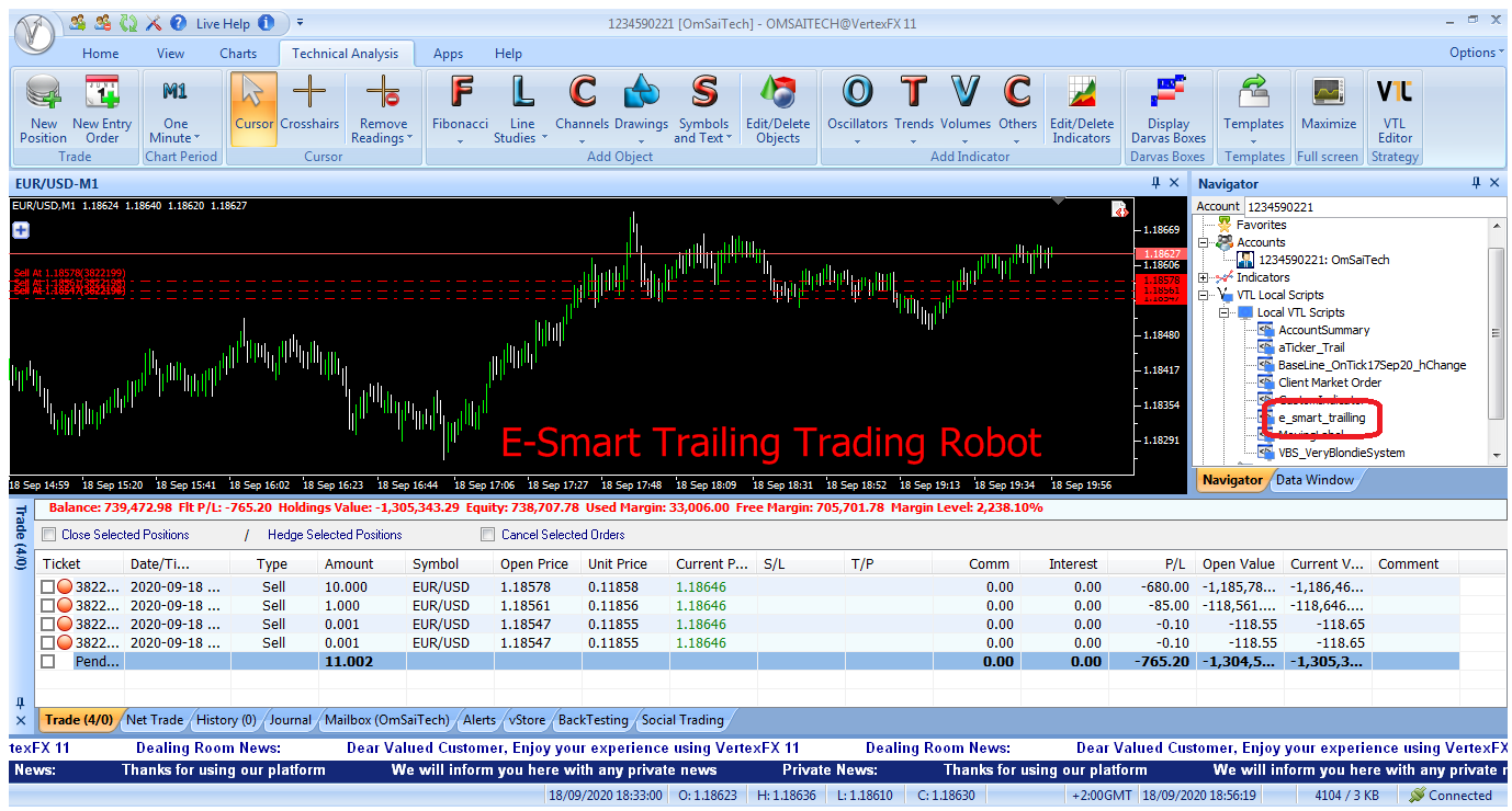 esmart trailing